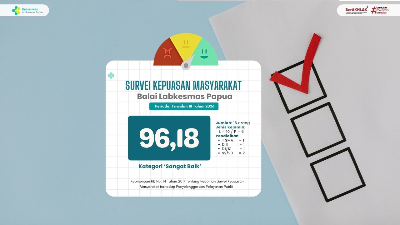 Hasil Survei Kepuasan Masyarakat TW III Tahun 2026 - 1
